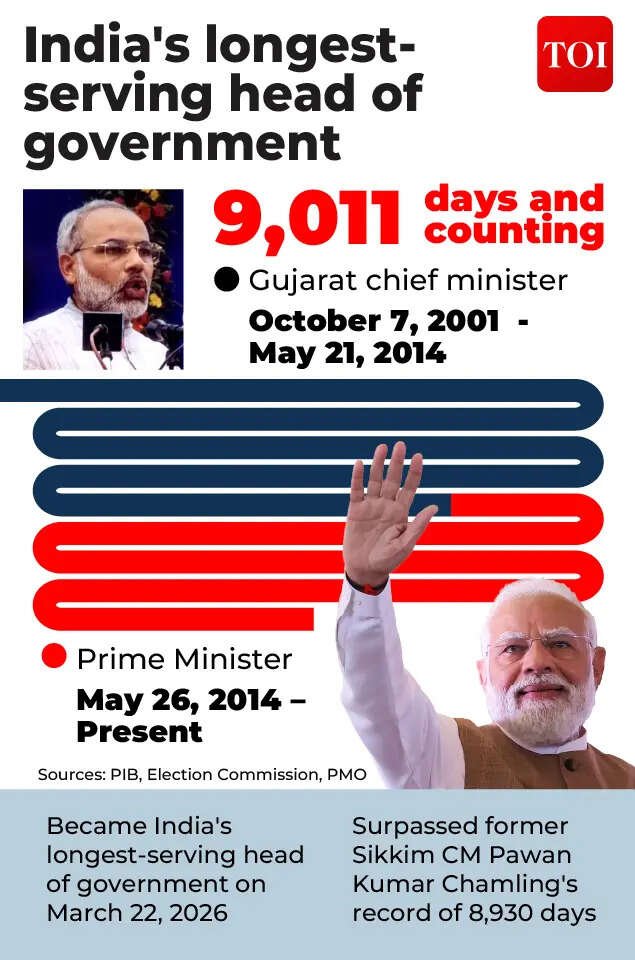 modi vs nehru-03
